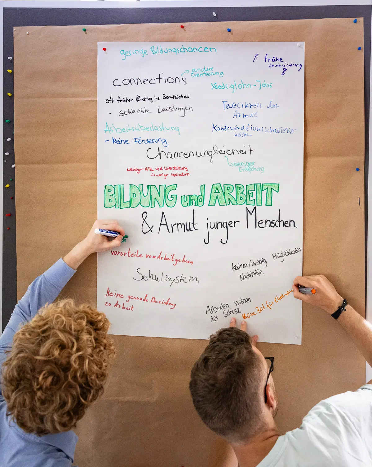 Zwei junge Menschen schreiben auf ein Flipchart-Blatt an einer Metaplan-Wand.